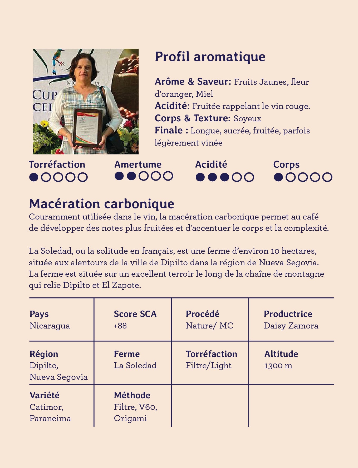 Nicaragua - La Soledad - Maceration Carbonique