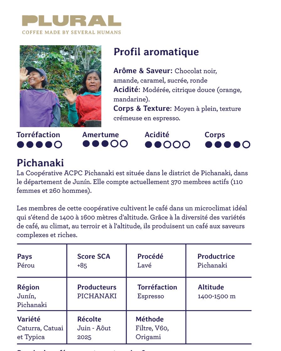 Pérou  - Pichanaki - Espresso lavé